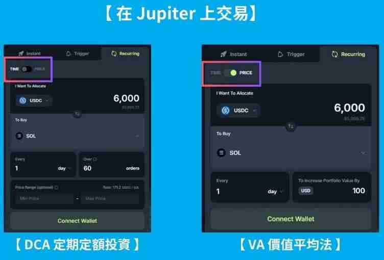 Jupiter平台是什么？跟Solana是什么关系？一篇文章带你全解析